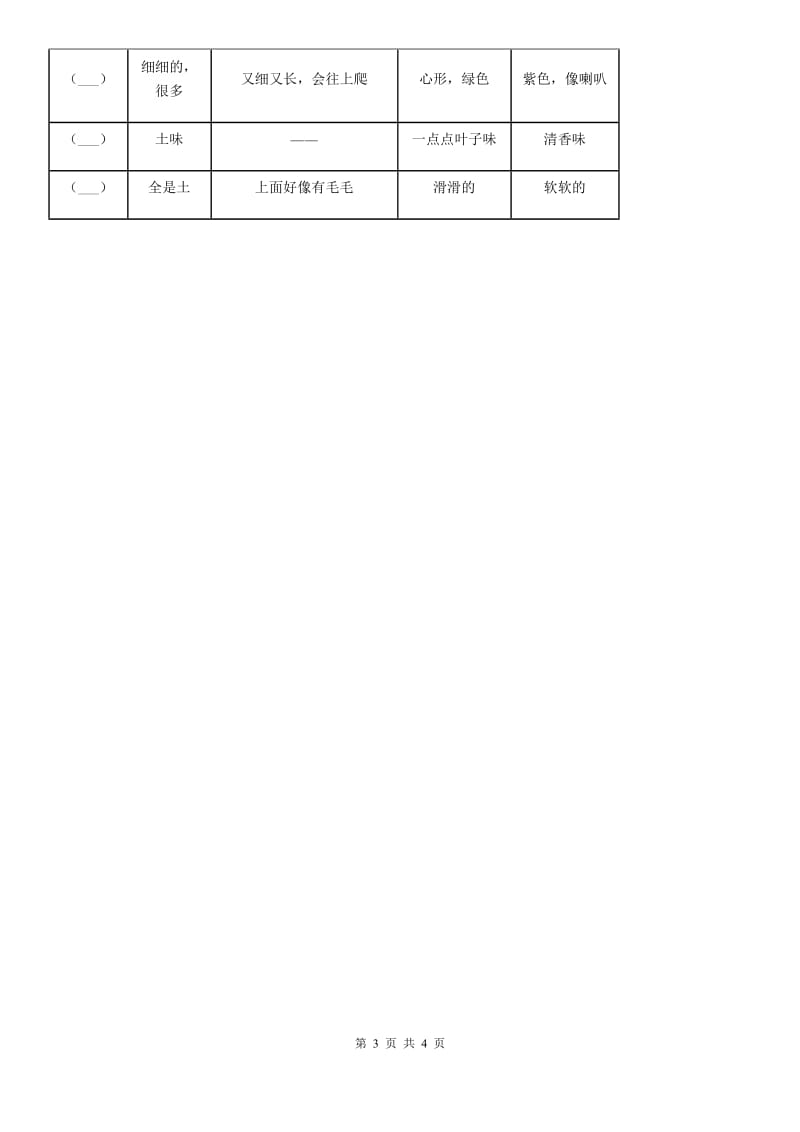 2020年教科版科学一年级上册1.我们知道的植物（II）卷_第3页