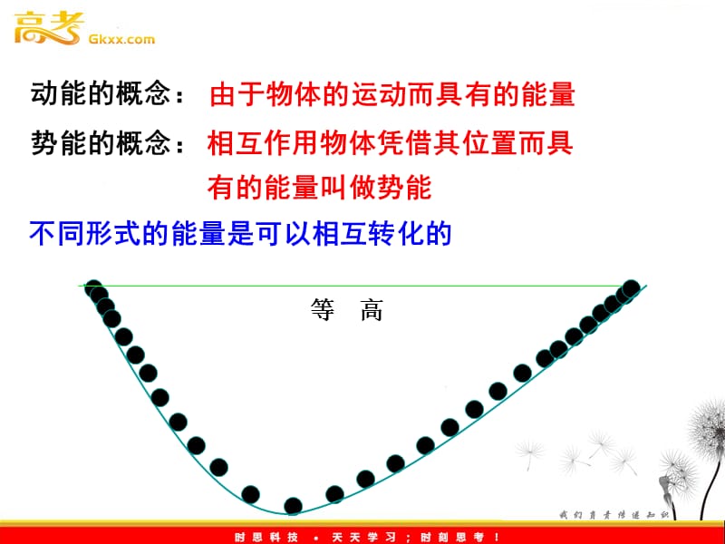 高一物理必修2 7.2《功》课件1（人教版）_第3页