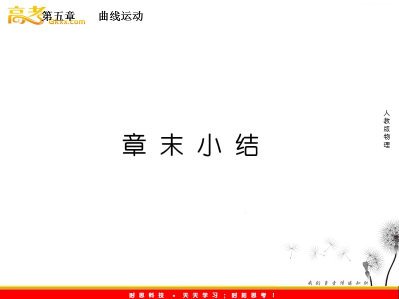 高中物理复习三维一体人教版必修2要点讲解5章末_第2页