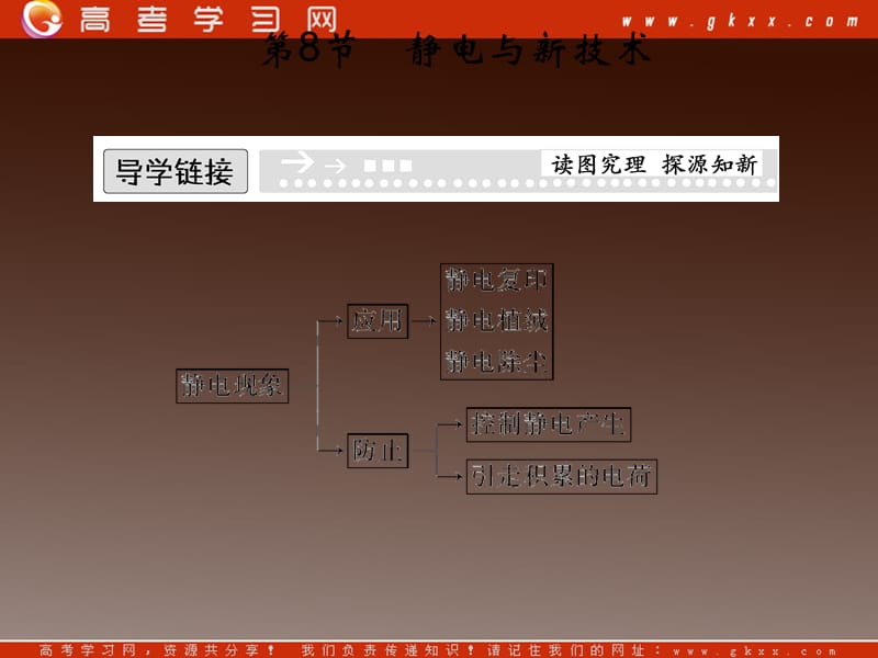 高中物理 1-8《静电与新技术》课件（粤教版选修3-1）_第2页