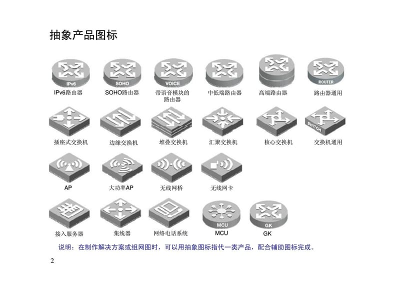 《i华为拓扑图标》PPT课件_第1页