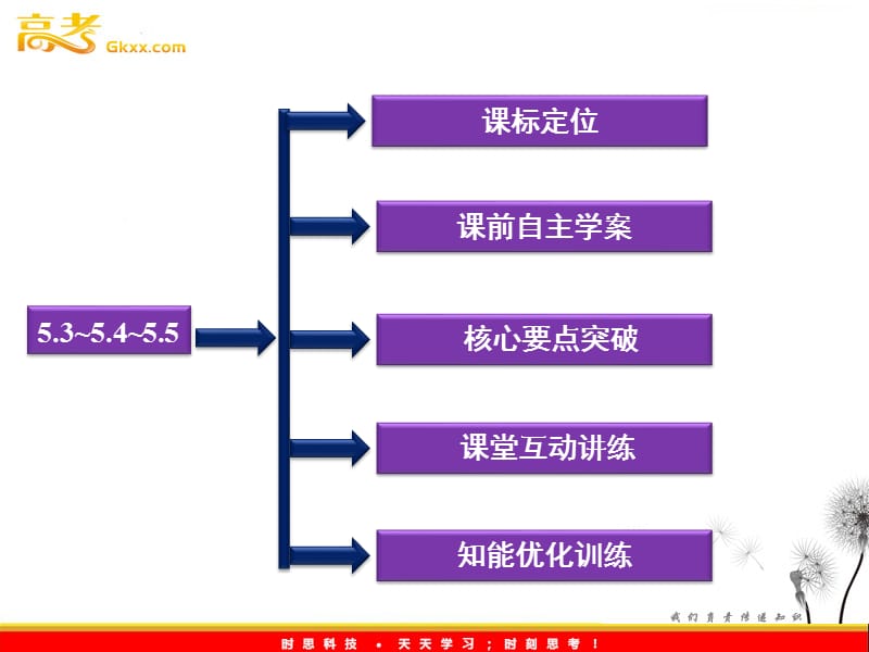 沪科物理选修3-4 第5章5.3《奇特的相对论效应》《走近广义相对论》5.5《无穷的宇宙》_第3页