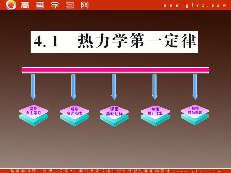 高中物理课件：《热力学第一定律》（沪科版选修3-3）_第2页