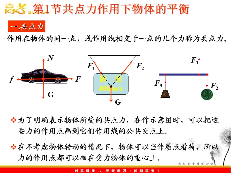 高中物理：4.1《共点力作用下物体的平衡》课件（教科版必修1）_第2页