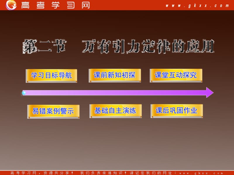 高中物理课时讲练通配套课件：3.2《万有引力定律的应用》（粤教版必修2）_第2页