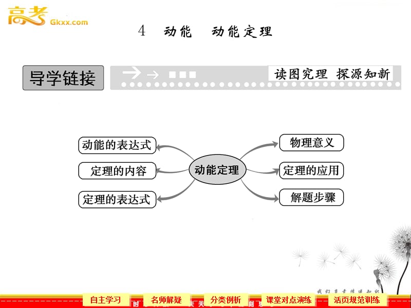 高中物理教科版必修二：4.4《动能定理》课件_第2页