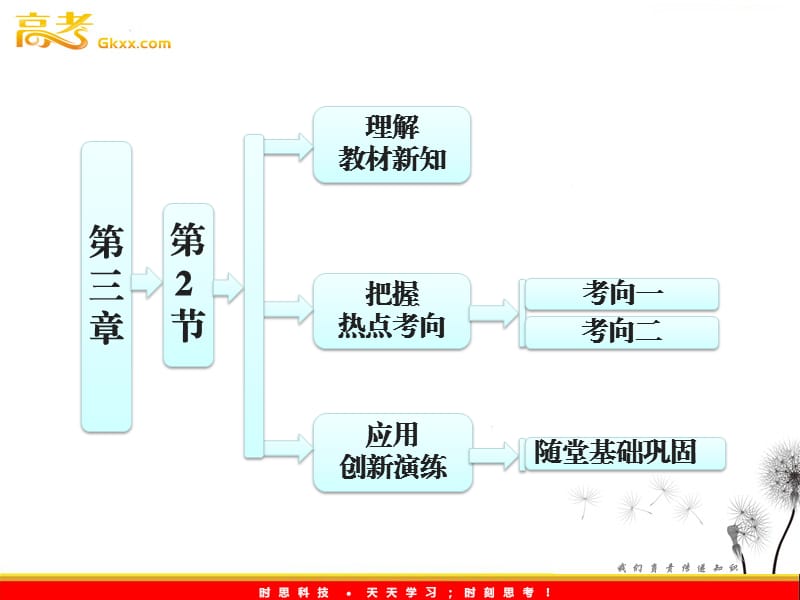 高一物理教科版必修1 第1部分 第三章 第2节《探究加速度与力、质量的关系》课件_第2页