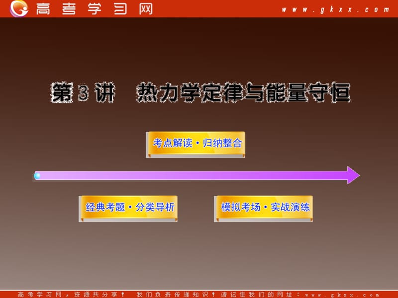 高考物理一轮复习易错剖析课件：选修3-3.3 热力定律与能量守 （沪科版）_第2页