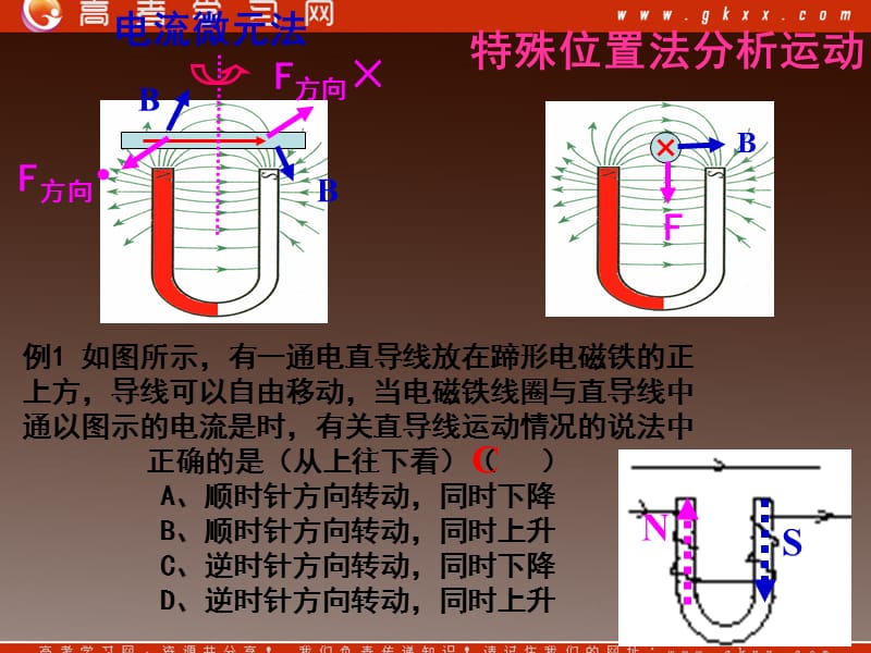 高二物理课件人教版选修3-1：3.4《通电导线在磁场中受到的力习题课》_第2页