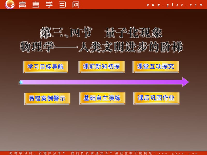 高中物理课件：5.3、5.4《量子化现象》 物理学——人类文明进步的阶梯.（粤教版必修2）_第2页