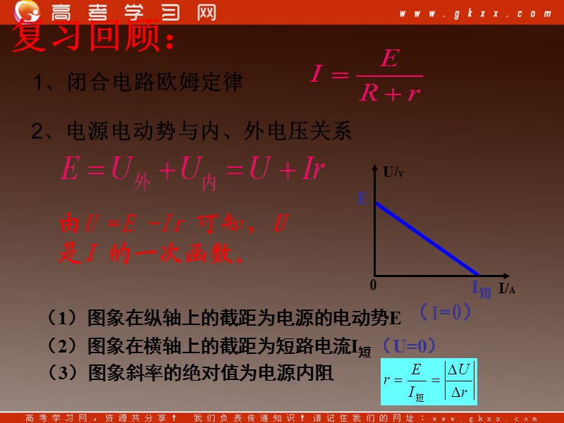 高中物理《测定电池的电动势和内阻》课件（新人教版选修3-1）_第3页