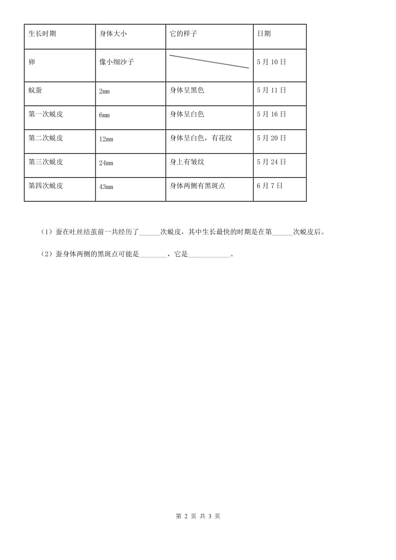 2019版教科版科学一年级下册2.5 观察鱼练习卷C卷_第2页