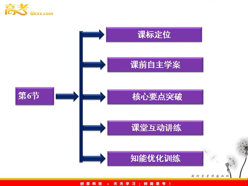 高中物理教科版必修二课件：第4章第6节《能源的开发与利用》_第3页