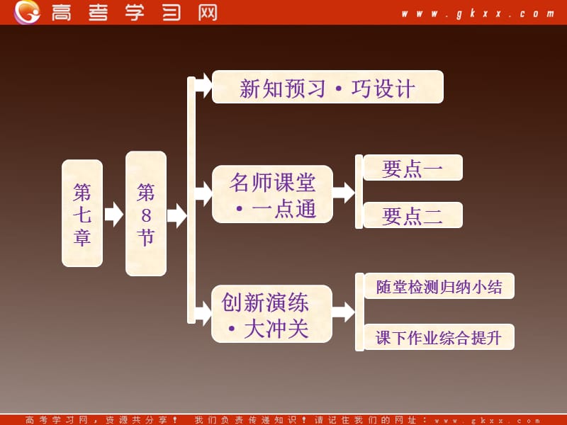 高一物理：7.8《机械能守恒定律》课件2（新人教）必修二_第2页