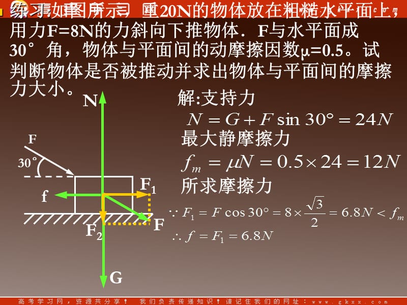 高中物理复习课件 3.6 作用力与反作用力 9（粤教必修1）_第3页