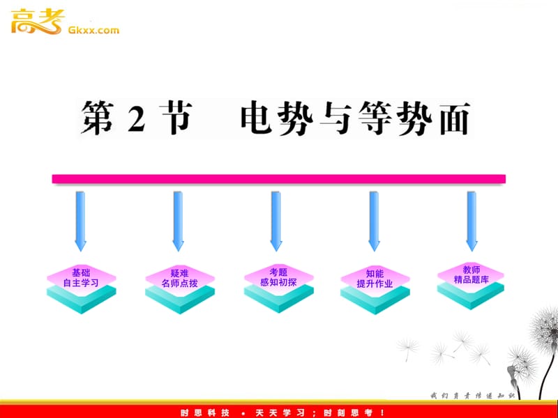 高中物理全程学习方略课件：电势与等势面（鲁科选修3-1）_第2页