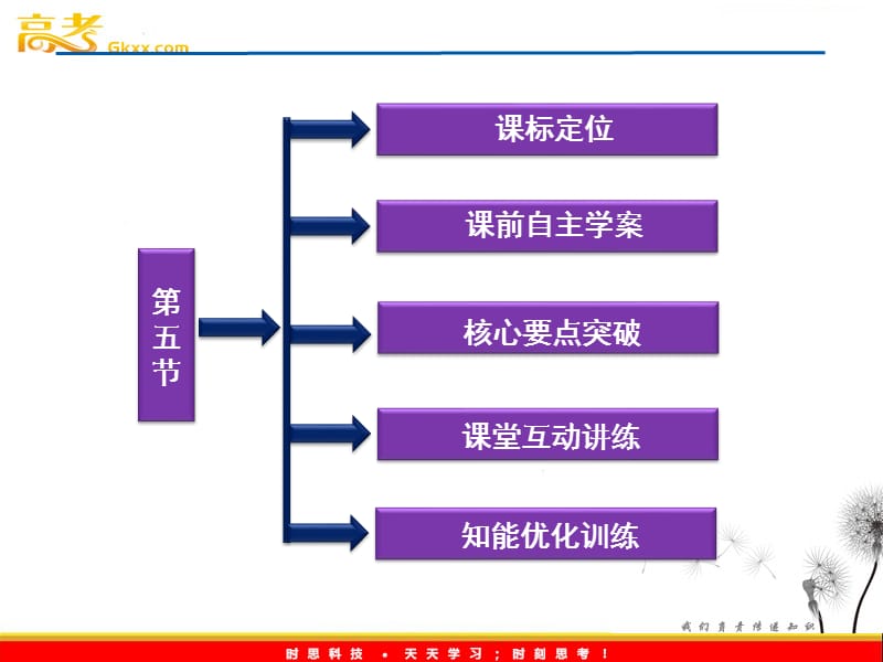 物理：第2章第五节《德布罗意波》课件（粤教版选修3-5）_第3页