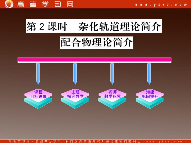 高中化学 2.2.2 《杂化轨道理论简介 配合物理论简介》课件（新人教版选修3）_第2页