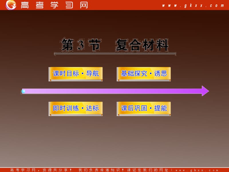 高一化学课件：4.3 复合材料（鲁科版必修1）（共40张PPT）_第2页