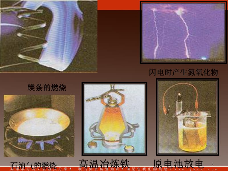 高一化学专题二第二单元《化学反应中的热量》课件苏教版必修2_第3页