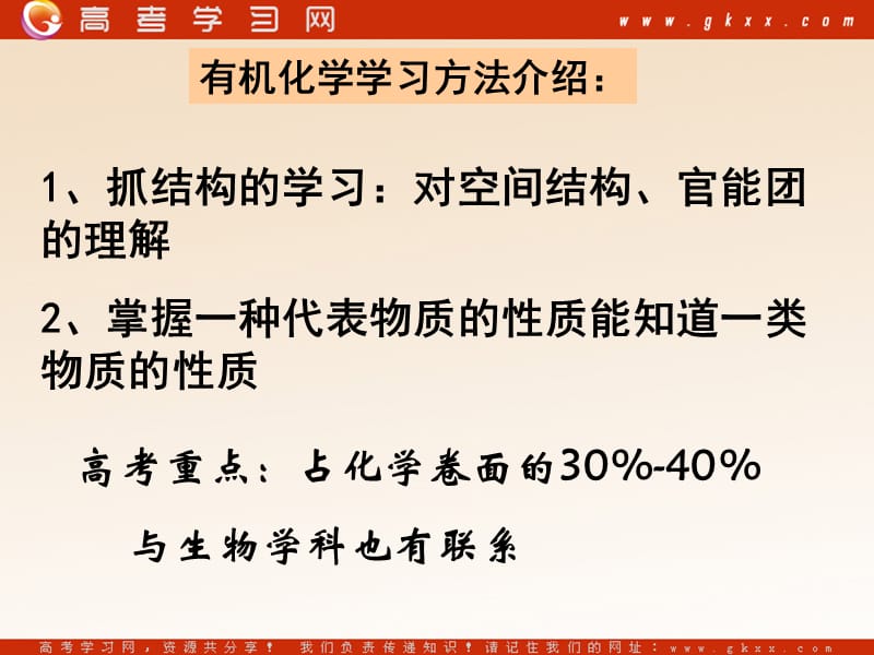 高中化学第一单元《有机化学的发展与应用》课件5（31张PPT）（苏教版选修5）_第3页