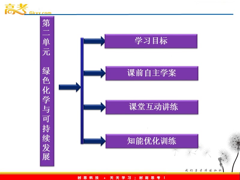 苏教化学选修化学与技术专题6第二单元绿色化学与可持续发展_第3页