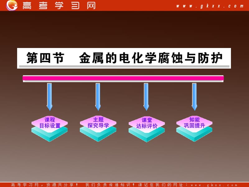 高中化学课时讲练通配套课件 4.4《金属的电化学腐蚀与防护》新人教版选修4_第2页