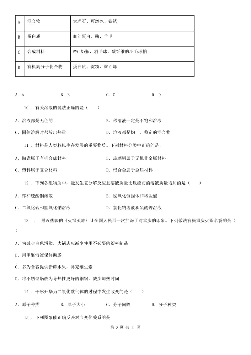 人教版2019-2020年度九年级下学期中考二模化学试题C卷_第3页