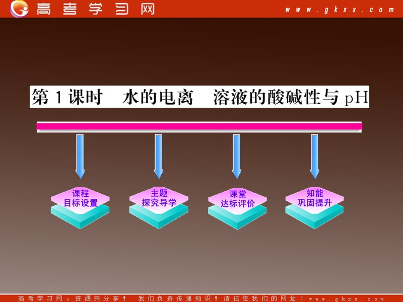 高中化学课时讲练通配套课件 3.2.1《水的电离 溶液的酸碱性与pH》新人教版选修4_第2页