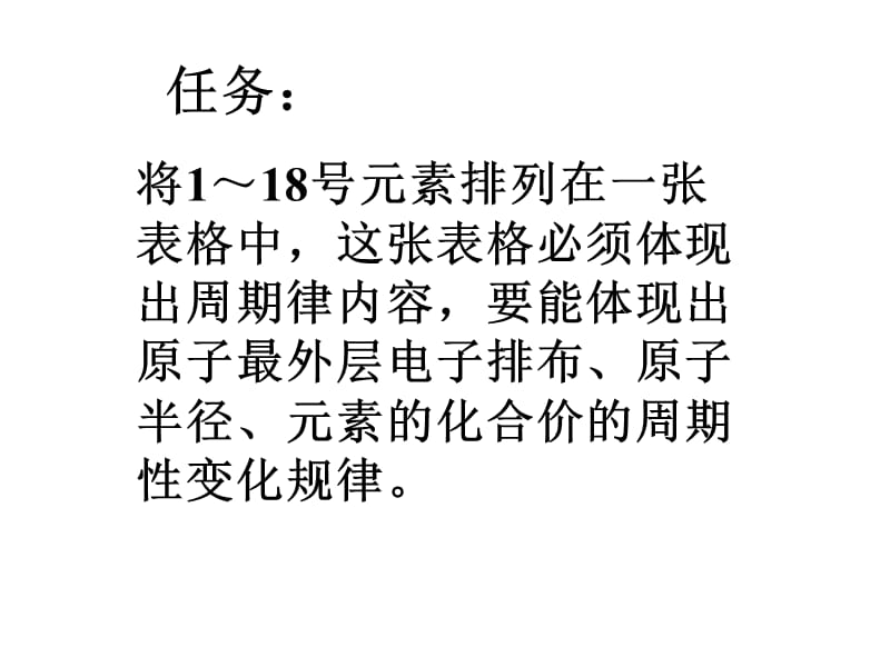 高一化学课件苏教版必修2 课时4《元素周期表及其应用（一）》_第3页