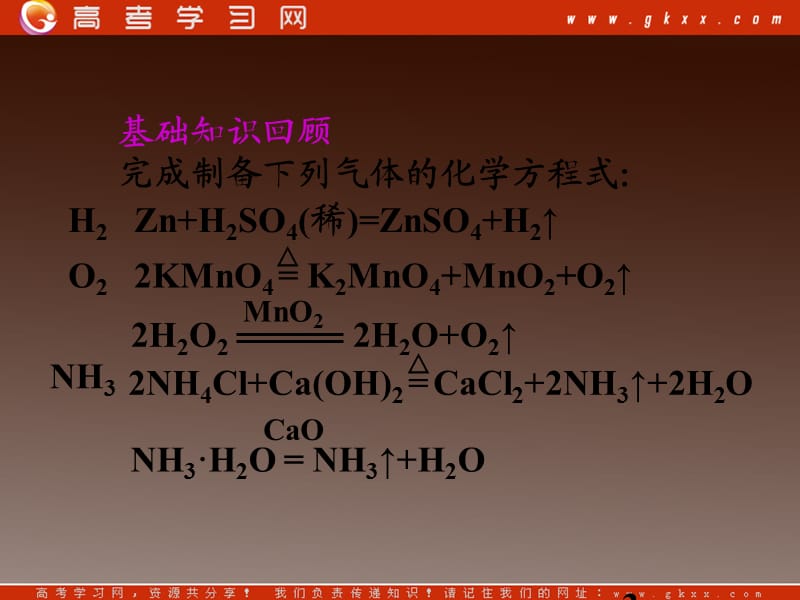 高中化学总复习课件第6单元第30讲 物质制备_第3页