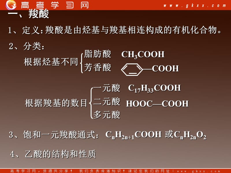 高二化学第三章《第三节乙酸酯》课件_第3页