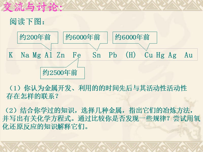 高一化学课件苏教版必修2 课时1《化学是打开物质世界的钥匙》_第3页