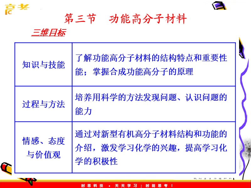 化学：5.3《功能高分子材料》课件（5）（人教版选修5）_第2页