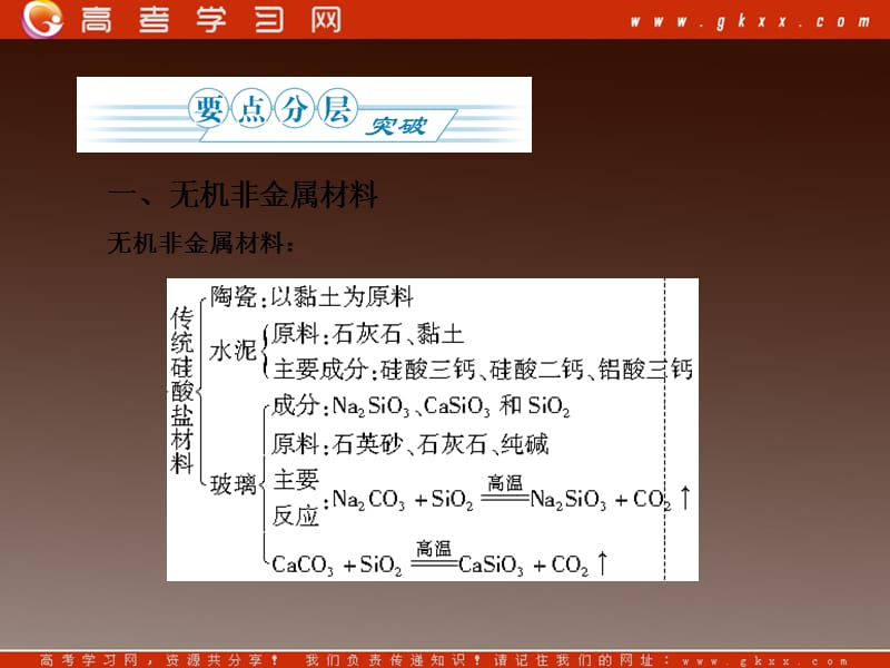 高中化学：《化学与材料的发展》课件3 鲁科版化学选修2_第3页