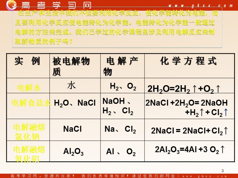 苏教版高一化学必修2课时2 《电能转化为化学能》_第3页