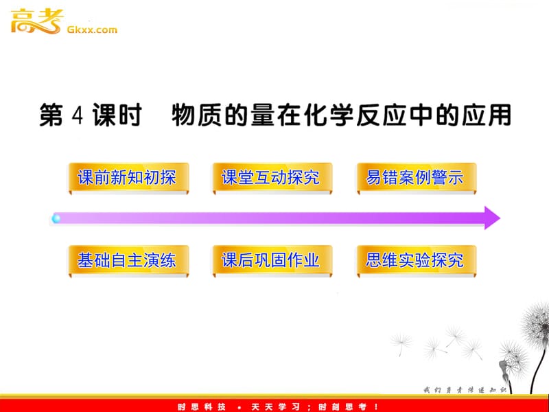 高一化学学习课件：1.3.4物质的量在化学反应中的应用（鲁科版必修1）_第2页