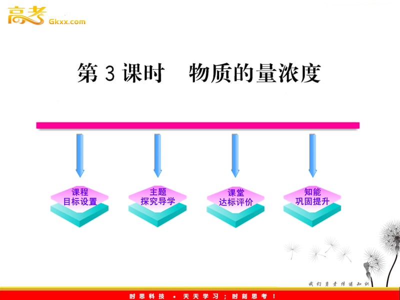 高中化学课时讲练通课件：1.3.3 化学中常用的物理量——物质的量（鲁科版必修1）_第2页