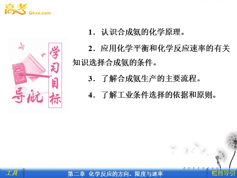 高二化学课件：2.4《化学反应条件的优化——工业合成氨》》（鲁科版选修4）_第3页