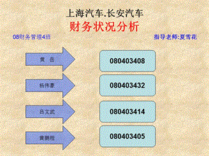 上海汽车与长安汽车的财务报表分析