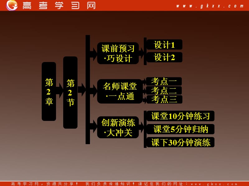 高中化学鲁科版选修三第2章 第2节 共价键与分子的空间构型_第2页