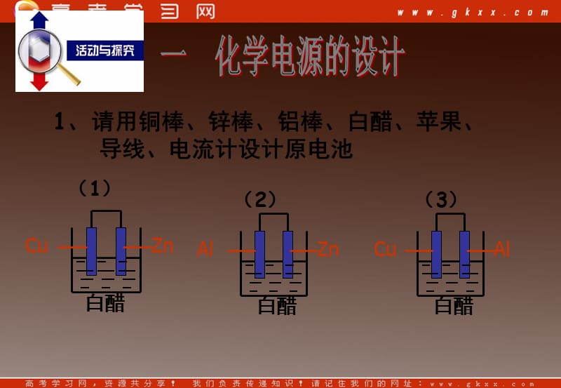 高一化学《化学电源》课件（苏教版必修2）_第3页