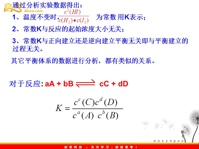 化学：3.3《化学平衡常数及计算》课件（新人教版选修4）_第3页