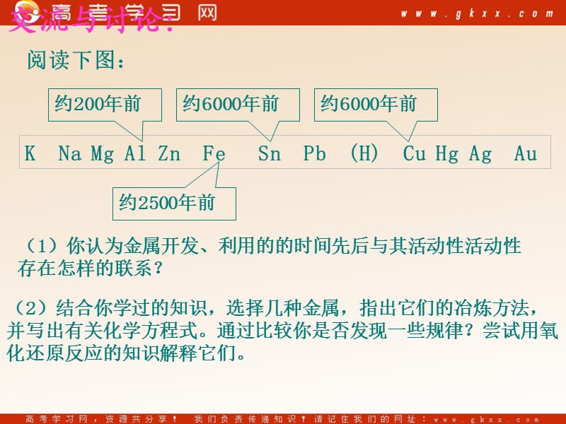 苏教版高一化学必修2课时1 《化学是打开物质世界的钥匙》_第3页