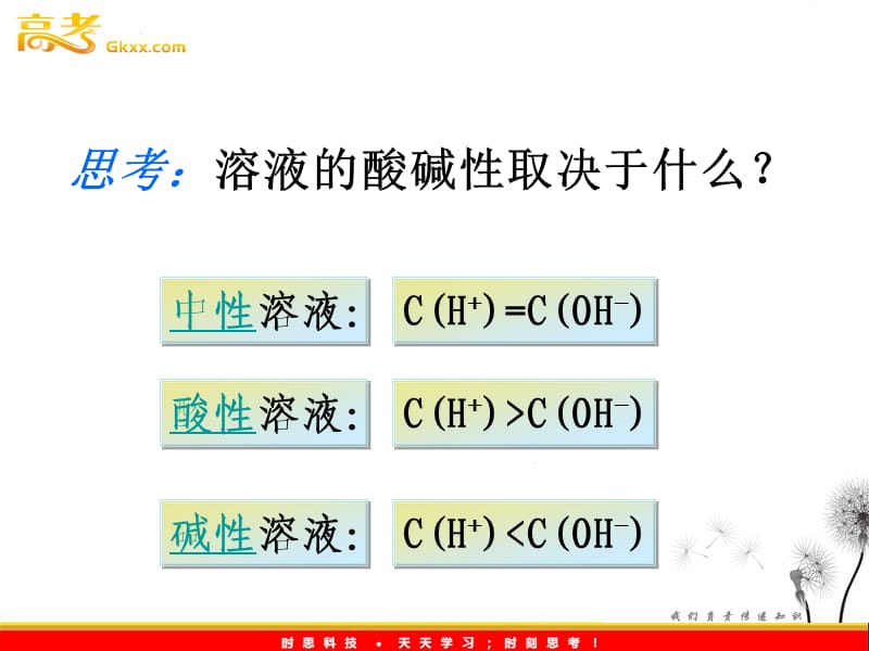 高二化学《盐类水解》课件（人教版选修4）_第3页