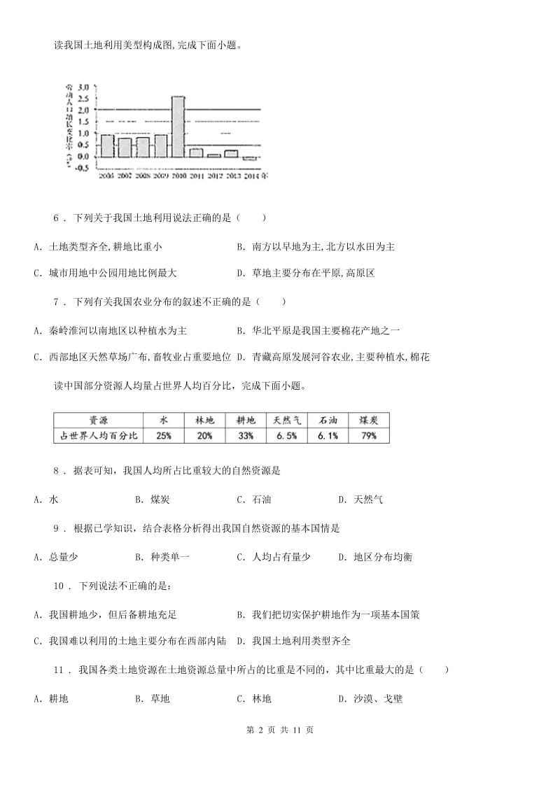 人教版八年级地理上册3.2土地资源同步测试题_第2页