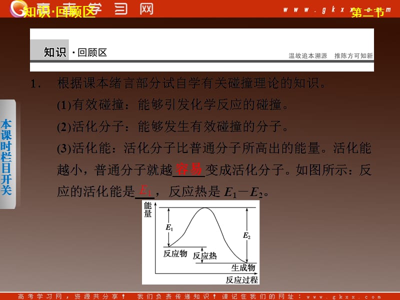 人教版高中化学 选修4第二章 第二节 影响化学反应速率的因素（26张）_第3页