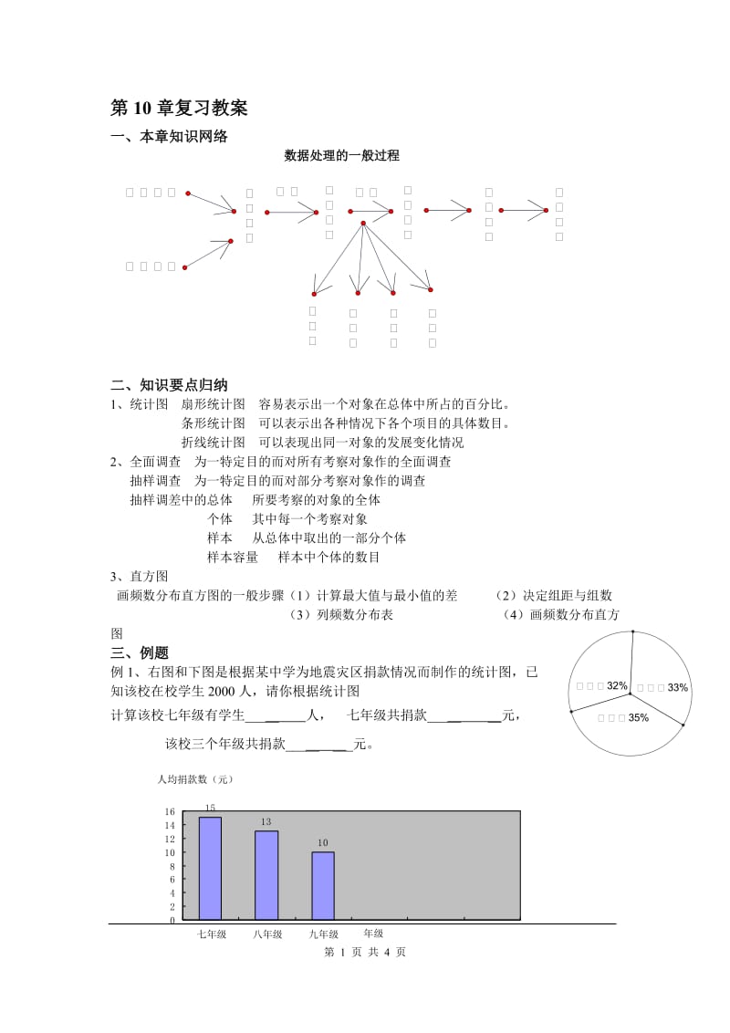 部审人教版七年级数学下册教学设计第十章 小结与复习_第1页