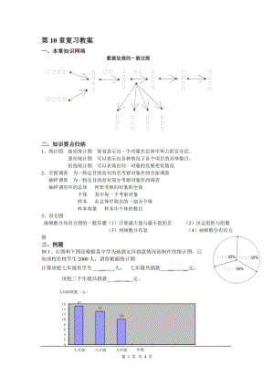 部審人教版七年級數學下冊教學設計第十章 小結與復習