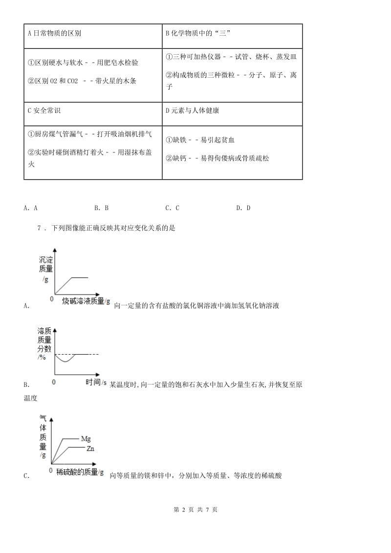 人教版2019-2020学年九年级下学期第一次月考化学试题C卷（练习）_第2页